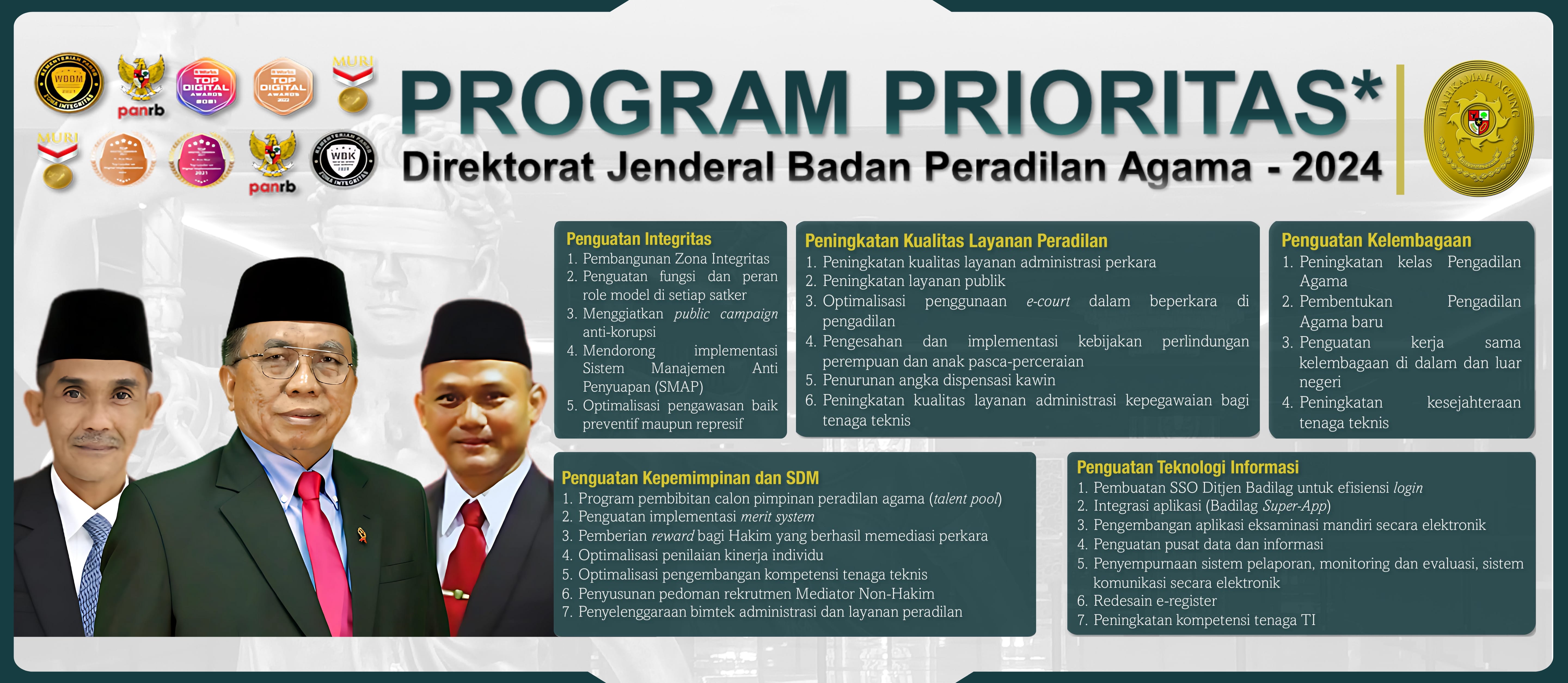 Program Prioritas Badilag 2024