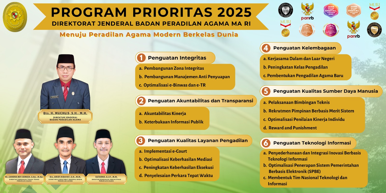 Program Prioritas Badilag 2025