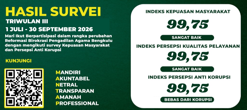 Survey TW3 2026