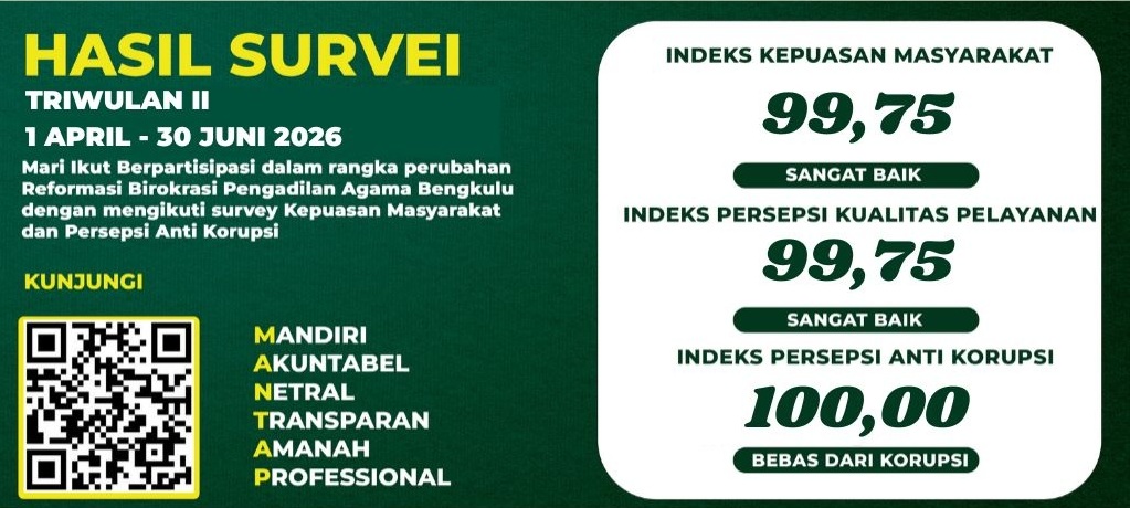 Survey tw2 2026