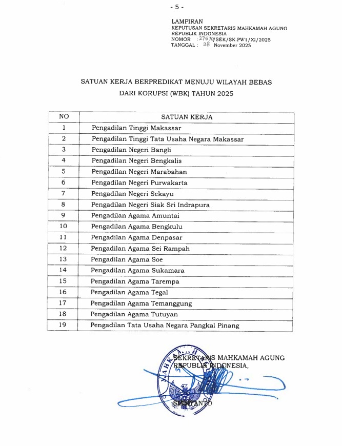 WhatsApp Image 2025 12 02 at 14.48.39